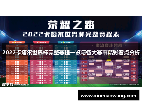 2022卡塔尔世界杯完整赛程一览与各大赛事精彩看点分析