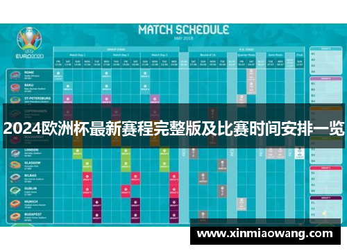 2024欧洲杯最新赛程完整版及比赛时间安排一览