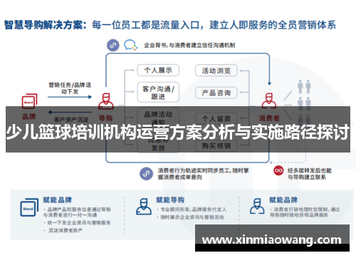 少儿篮球培训机构运营方案分析与实施路径探讨