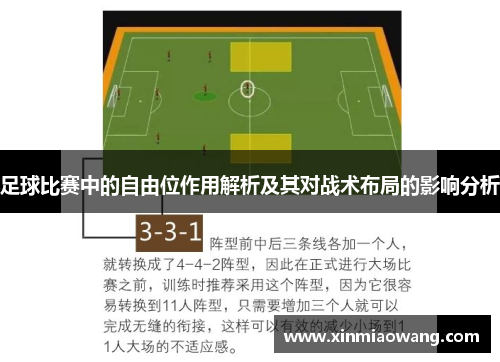 足球比赛中的自由位作用解析及其对战术布局的影响分析
