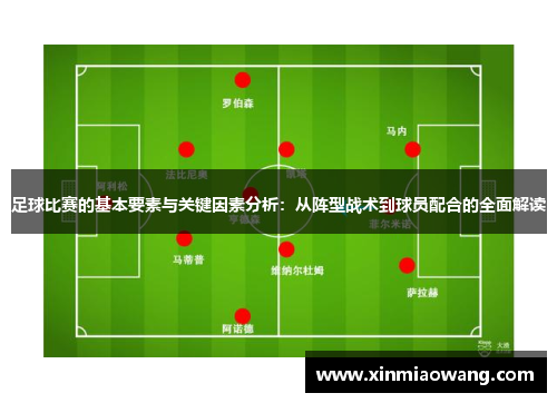足球比赛的基本要素与关键因素分析：从阵型战术到球员配合的全面解读