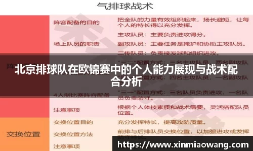 北京排球队在欧锦赛中的个人能力展现与战术配合分析