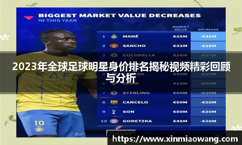 2023年全球足球明星身价排名揭秘视频精彩回顾与分析