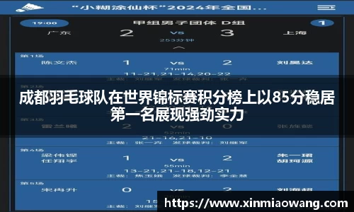 成都羽毛球队在世界锦标赛积分榜上以85分稳居第一名展现强劲实力