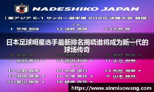 日本足球明星选手最新排名揭晓谁将成为新一代的球场传奇