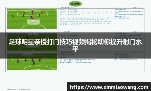 足球明星亲授打门技巧视频揭秘助你提升射门水平